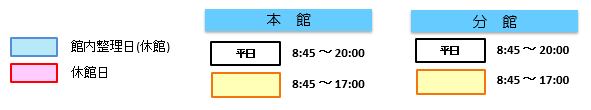 7月開館時間 -.png